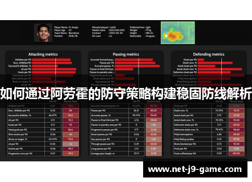 如何通过阿劳霍的防守策略构建稳固防线解析