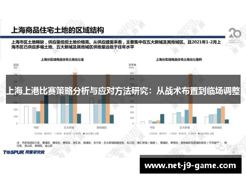 上海上港比赛策略分析与应对方法研究:从战术布置到临场调整 上海上港比赛策略分析与应对方法研究:从战术布置到临场调整