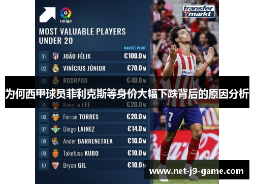 为何西甲球员菲利克斯等身价大幅下跌背后的原因分析