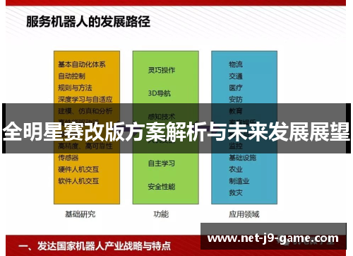 全明星赛改版方案解析与未来发展展望
