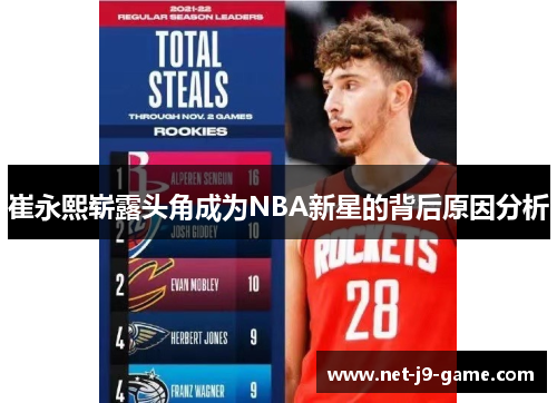 崔永熙崭露头角成为NBA新星的背后原因分析 崔永熙崭露头角成为NBA新星的背后原因分析