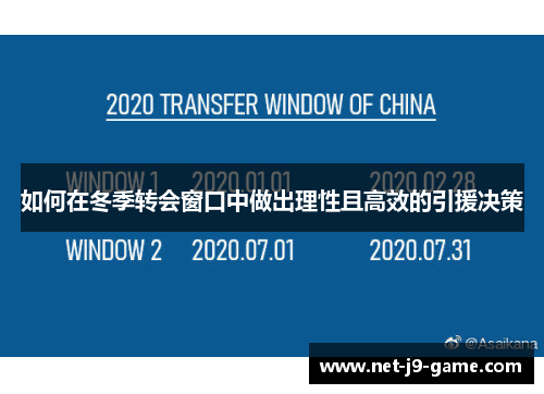 如何在冬季转会窗口中做出理性且高效的引援决策
