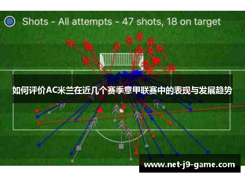 如何评价AC米兰在近几个赛季意甲联赛中的表现与发展趋势 如何评价AC米兰在近几个赛季意甲联赛中的表现与发展趋势