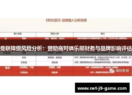 曼联降级风险分析:赞助商对俱乐部财务与品牌影响评估 曼联降级风险分析:赞助商对俱乐部财务与品牌影响评估