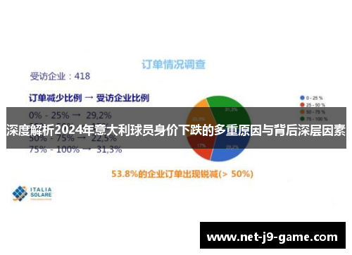 深度解析2024年意大利球员身价下跌的多重原因与背后深层因素 深度解析2024年意大利球员身价下跌的多重原因与背后深层因素