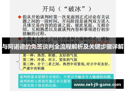 与阿诺德的免签谈判全流程解析及关键步骤详解