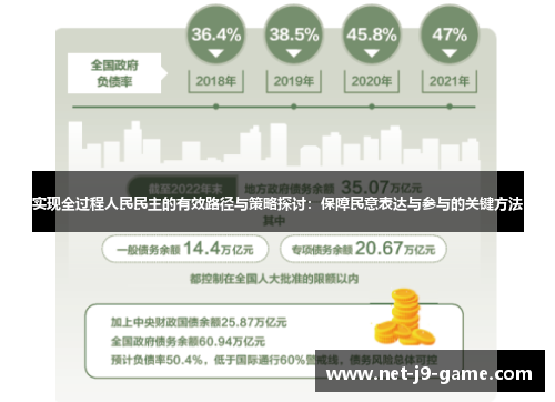 实现全过程人民民主的有效路径与策略探讨:保障民意表达与参与的关键方法 实现全过程人民民主的有效路径与策略探讨:保障民意表达与参与的关键方法