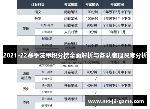 2021-22赛季法甲积分榜全面解析与各队表现深度分析 2021-22赛季法甲积分榜全面解析与各队表现深度分析