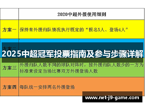 2025中超冠军投票指南及参与步骤详解 2025中超冠军投票指南及参与步骤详解