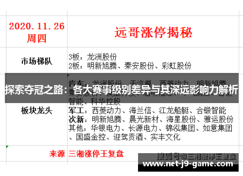 探索夺冠之路：各大赛事级别差异与其深远影响力解析