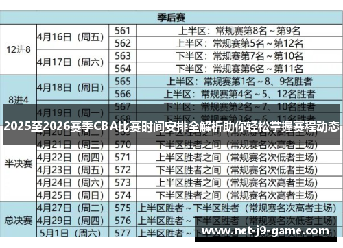 2025至2026赛季CBA比赛时间安排全解析助你轻松掌握赛程动态 2025至2026赛季CBA比赛时间安排全解析助你轻松掌握赛程动态