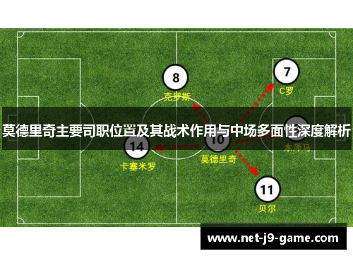 莫德里奇主要司职位置及其战术作用与中场多面性深度解析