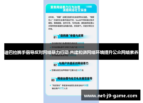 迪巴拉携手倡导反对网络暴力行动 共建和谐网络环境提升公众网络素养