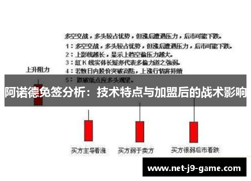 阿诺德免签分析:技术特点与加盟后的战术影响 阿诺德免签分析:技术特点与加盟后的战术影响