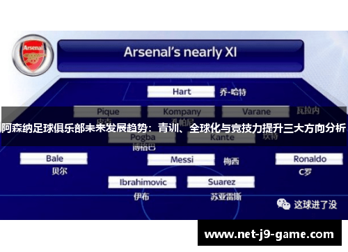 阿森纳足球俱乐部未来发展趋势：青训、全球化与竞技力提升三大方向分析