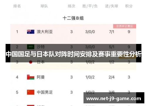 中国国足与日本队对阵时间安排及赛事重要性分析