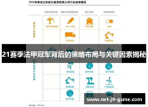 21赛季法甲冠军背后的策略布局与关键因素揭秘