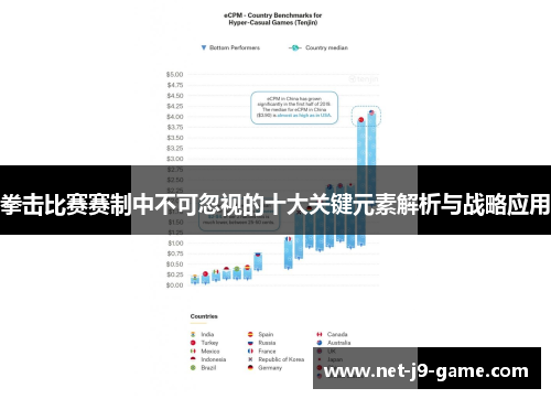 拳击比赛赛制中不可忽视的十大关键元素解析与战略应用