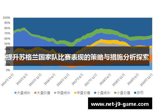 提升苏格兰国家队比赛表现的策略与措施分析探索
