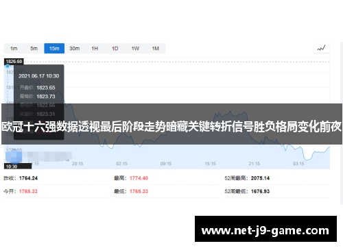 欧冠十六强数据透视最后阶段走势暗藏关键转折信号胜负格局变化前夜