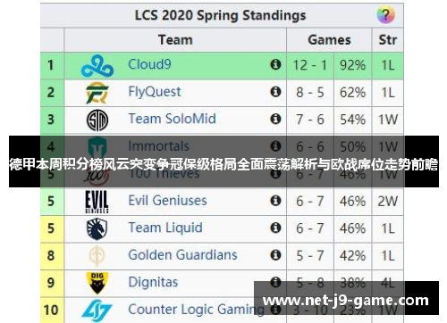 德甲本周积分榜风云突变争冠保级格局全面震荡解析与欧战席位走势前瞻
