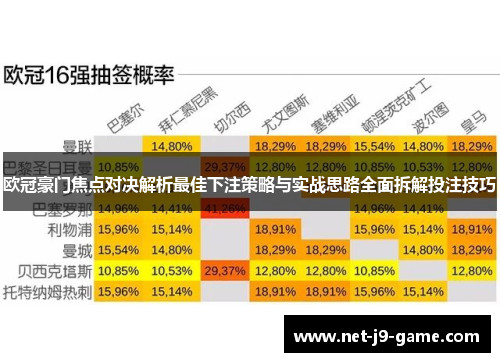 欧冠豪门焦点对决解析最佳下注策略与实战思路全面拆解投注技巧 欧冠豪门焦点对决解析最佳下注策略与实战思路全面拆解投注技巧