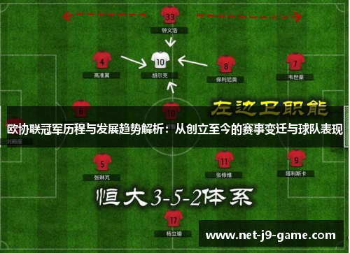 欧协联冠军历程与发展趋势解析：从创立至今的赛事变迁与球队表现