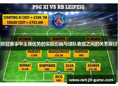 欧冠赛事中主场优势的实际影响与球队表现之间的关系探讨