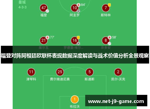 福登对阵阿根廷欧联杯表现数据深度解读与战术价值分析全景观察 福登对阵阿根廷欧联杯表现数据深度解读与战术价值分析全景观察
