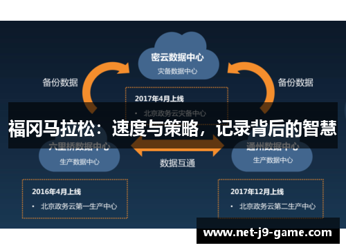 福冈马拉松：速度与策略，记录背后的智慧